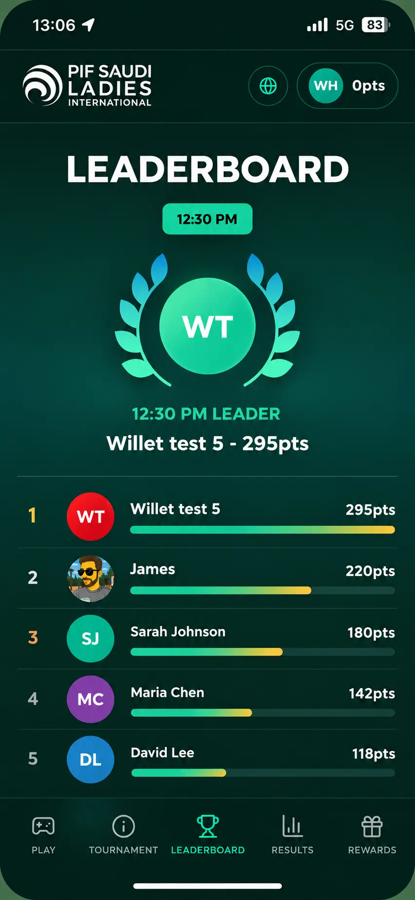 PIF Saudi Ladies International app: live fan leaderboard with points and the current leader