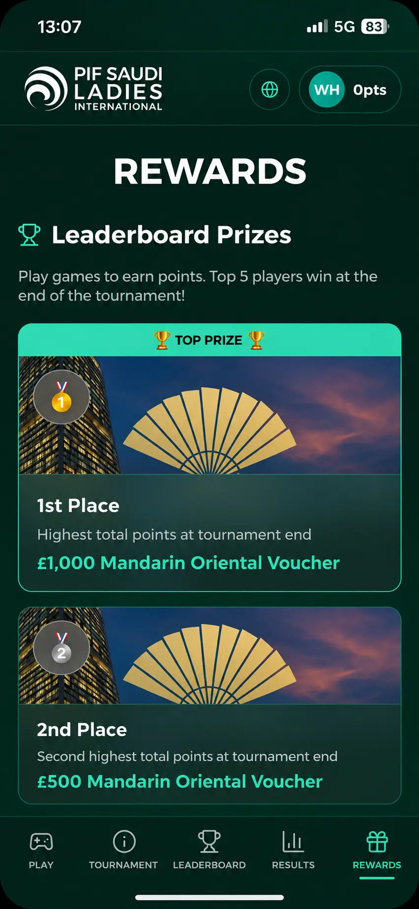 PIF Saudi Ladies International app: rewards screen showing leaderboard prizes for the top five players